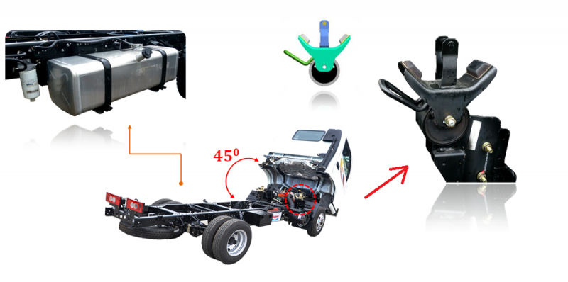 Xe cẩu tự hành Unic 3 tấn Thaco Ollin 500