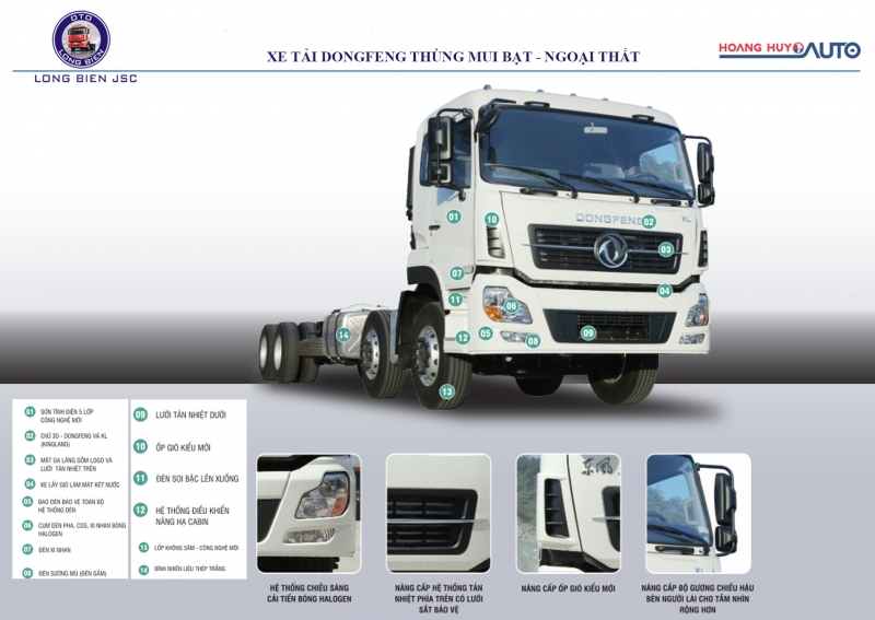 Giá bán xe tải Dongfeng thùng mui bạt Hoàng Huy 2023